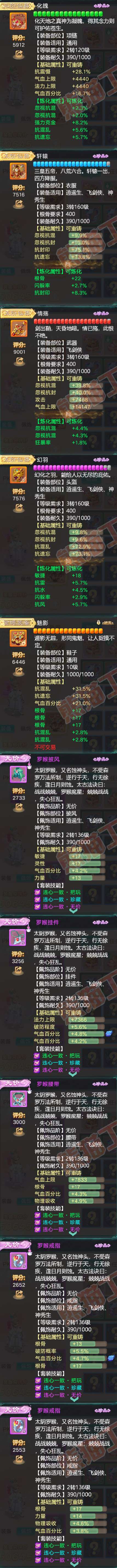 93217大话西游账号详情图4 93217大话西游账号详情图4