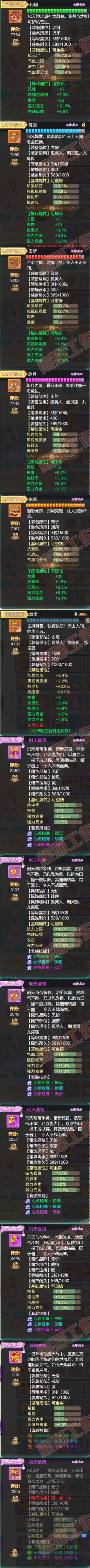 F6769大话西游账号详情图4 F6769大话西游账号详情图4