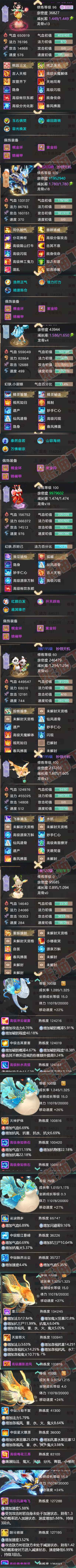 65855大话西游账号详情图6 65855大话西游账号详情图6