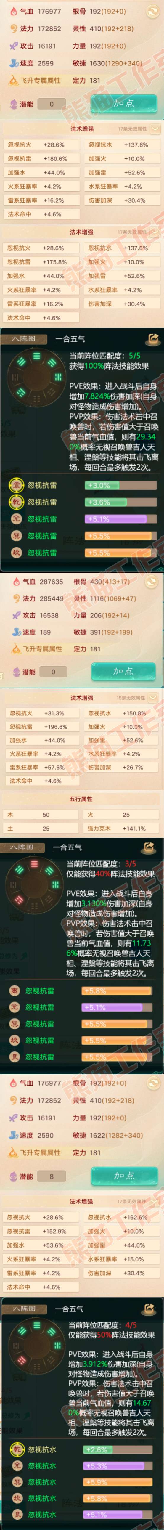 K2071大话西游账号详情图2 K2071大话西游账号详情图2