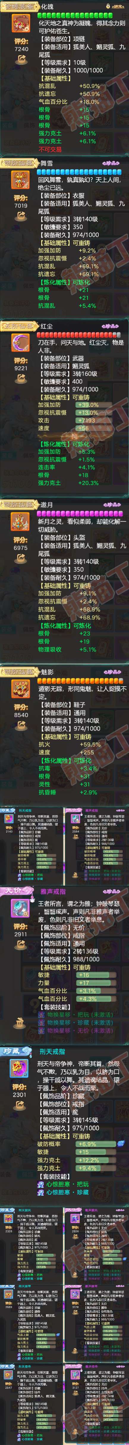 93218大话西游账号详情图4 93218大话西游账号详情图4