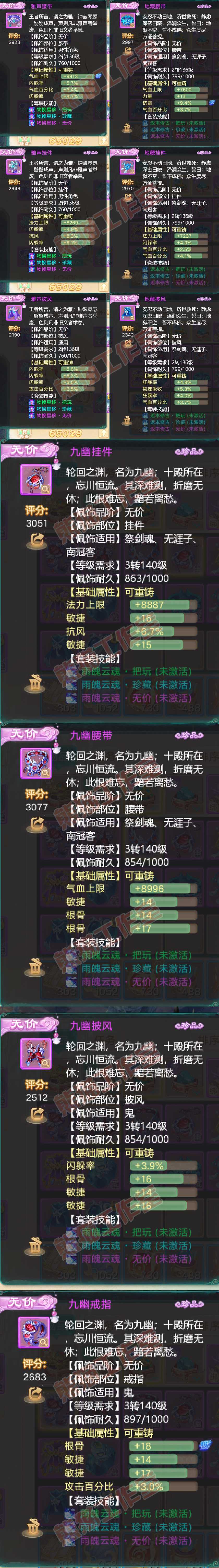 16299大话西游账号详情图5