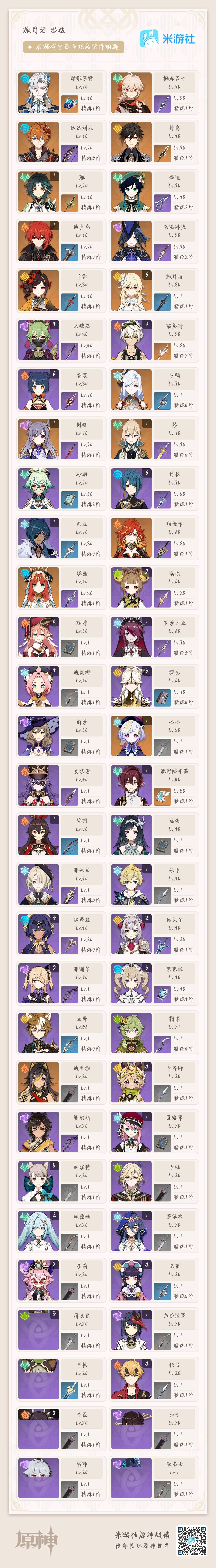 YS33178原神账号详情图1 YS33178原神账号详情图1
