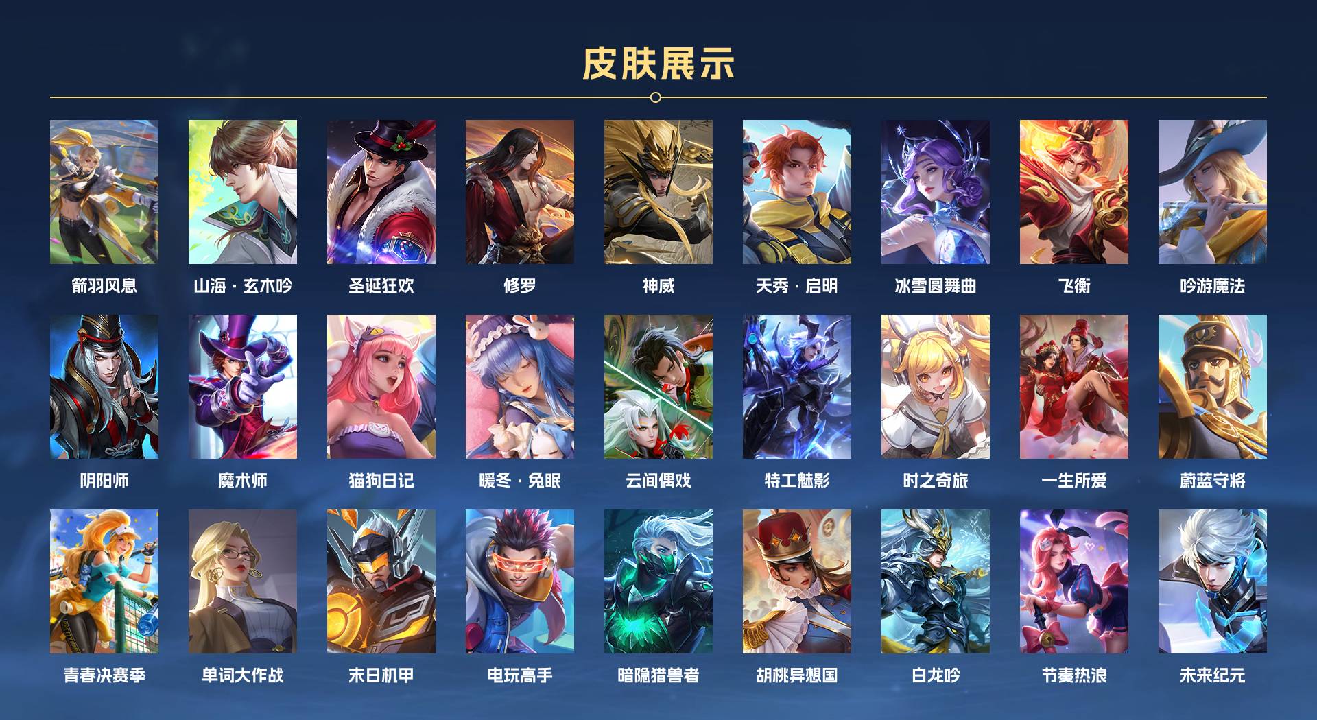 WZ3149036王者荣耀账号详情图3 WZ3149036王者荣耀账号详情图3