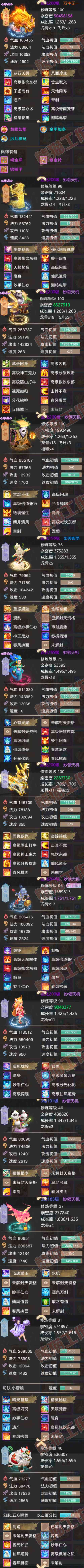 76456大话西游账号详情图6 76456大话西游账号详情图6