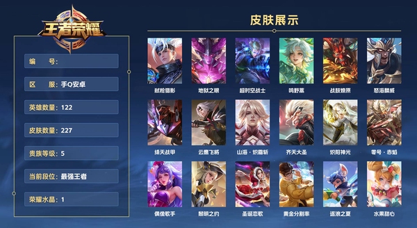 王者荣耀账号安卓QQ手Q安卓 122英雄 227皮肤 贵族等级5 已兑换荣耀水晶数1  弑枪猎影 地狱之眼 超时空战士 鸣野蒿 战鼓燎原 怒海麟威 绛天战甲 云鹰飞将 山海·炽霜斩 齐天大圣 炽阳神光 零号·赤焰 ...