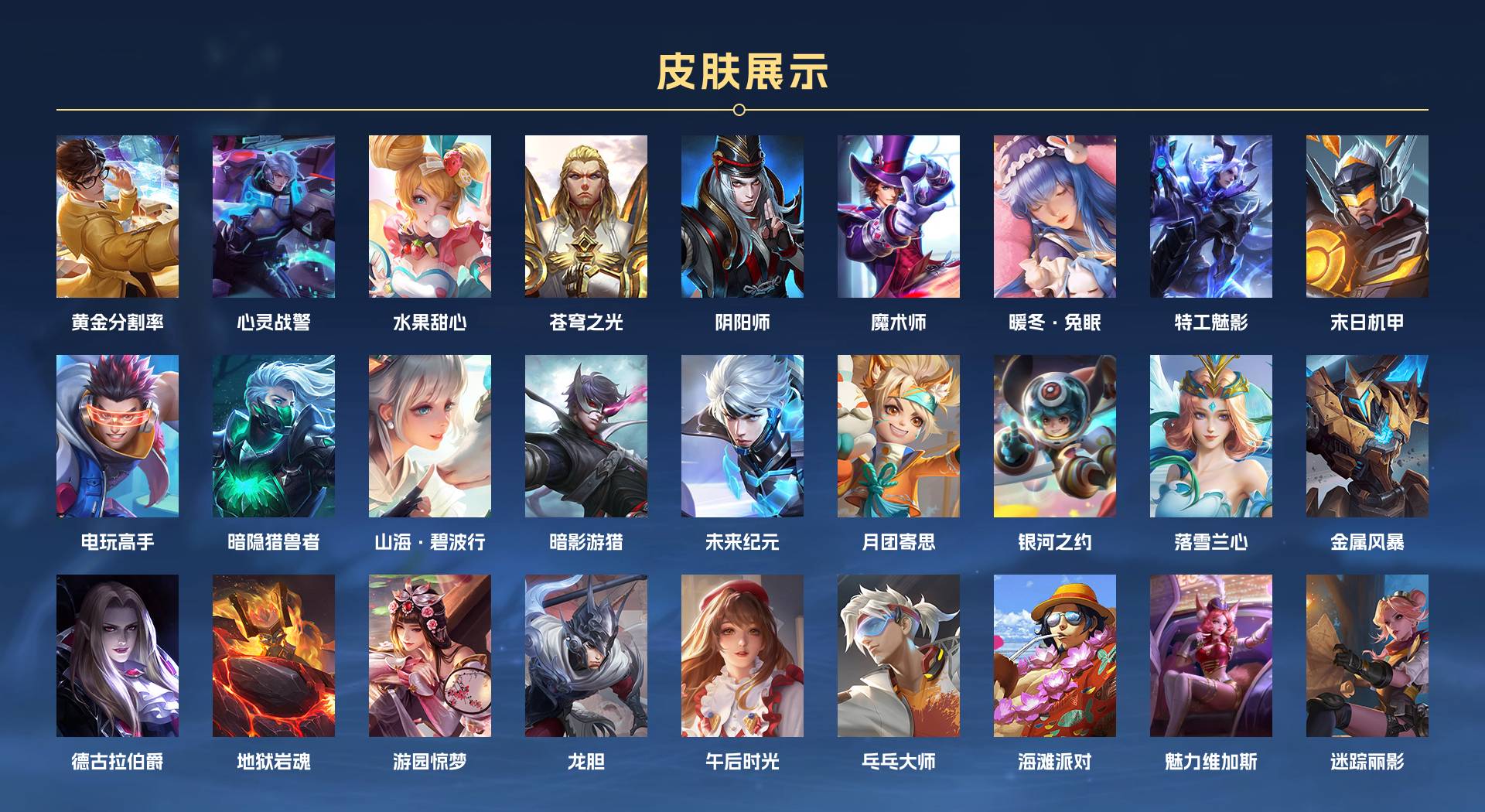 WZ3150344王者荣耀账号详情图2