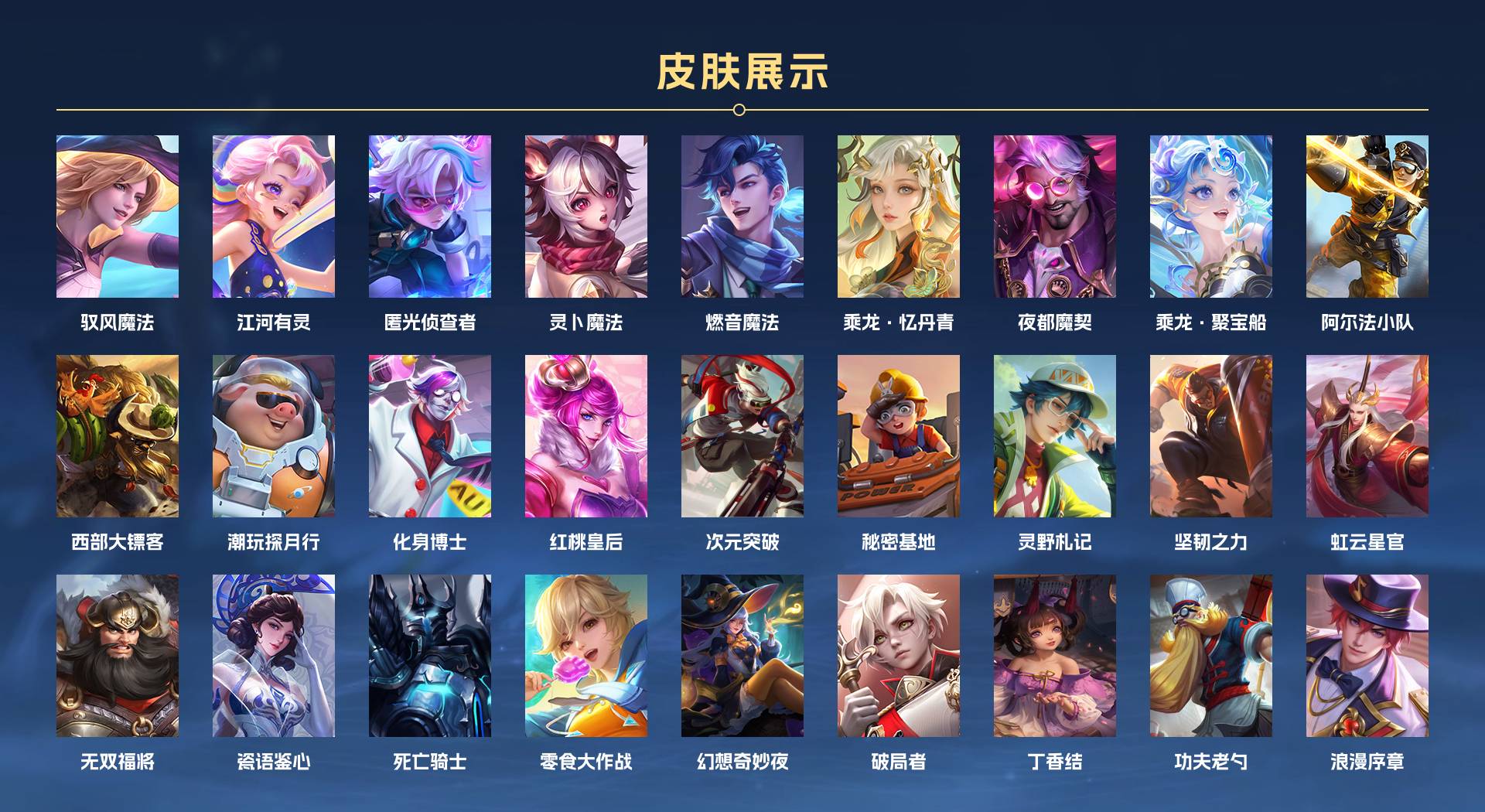 WZ3150344王者荣耀账号详情图4