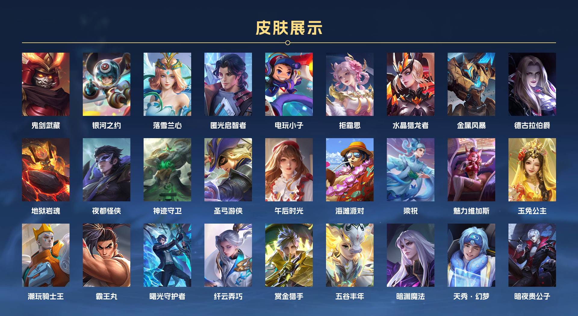 WZ3150059王者荣耀账号详情图4 WZ3150059王者荣耀账号详情图4