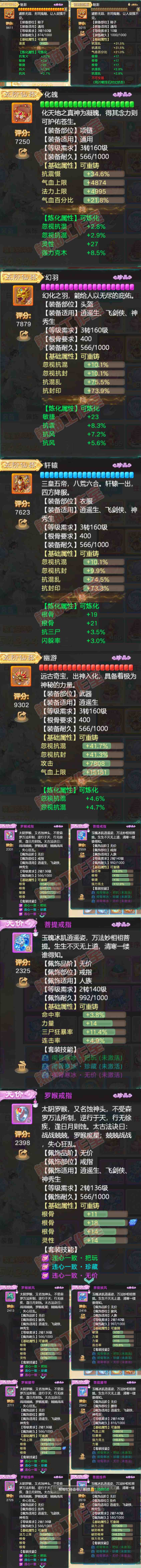 16301大话西游账号详情图4 16301大话西游账号详情图4