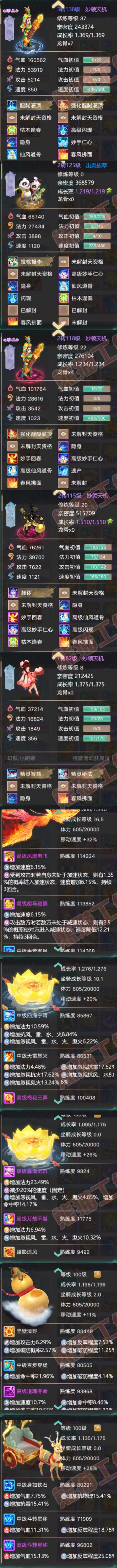 F6781大话西游账号详情图7 F6781大话西游账号详情图7