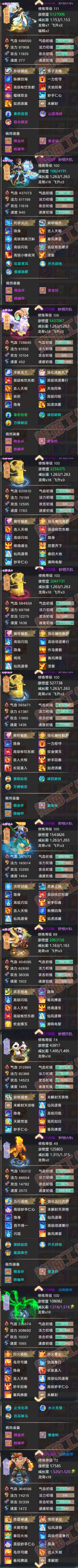 65859大话西游账号详情图5