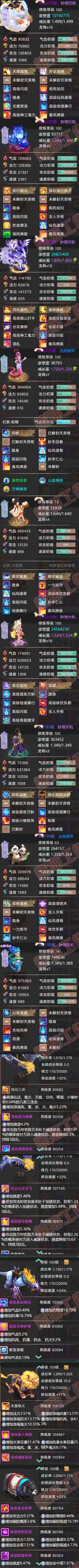16302大话西游账号详情图5 16302大话西游账号详情图5