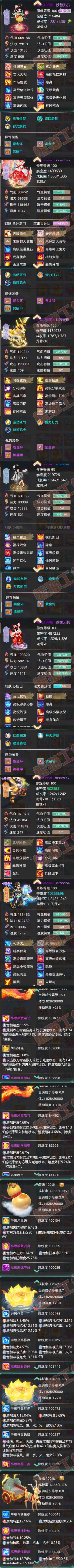 34876大话西游账号详情图6 34876大话西游账号详情图6