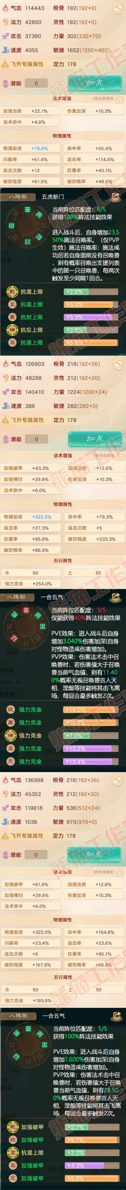A2031大话西游账号详情图2 A2031大话西游账号详情图2