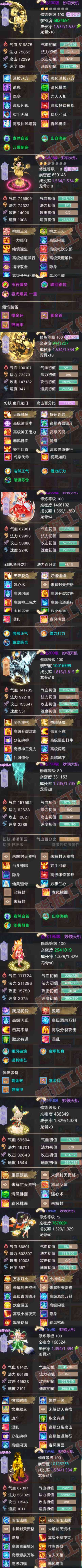 A2031大话西游账号详情图6 A2031大话西游账号详情图6