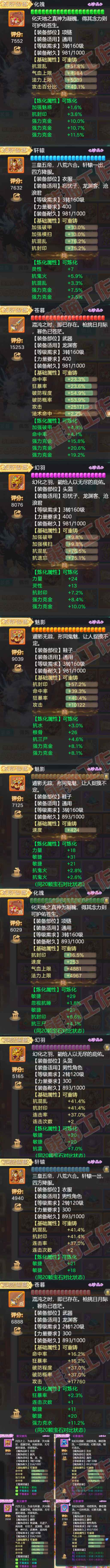A2031大话西游账号详情图4 A2031大话西游账号详情图4