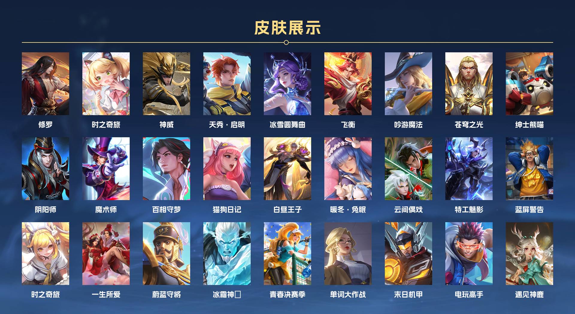 WZ3150801王者荣耀账号详情图8