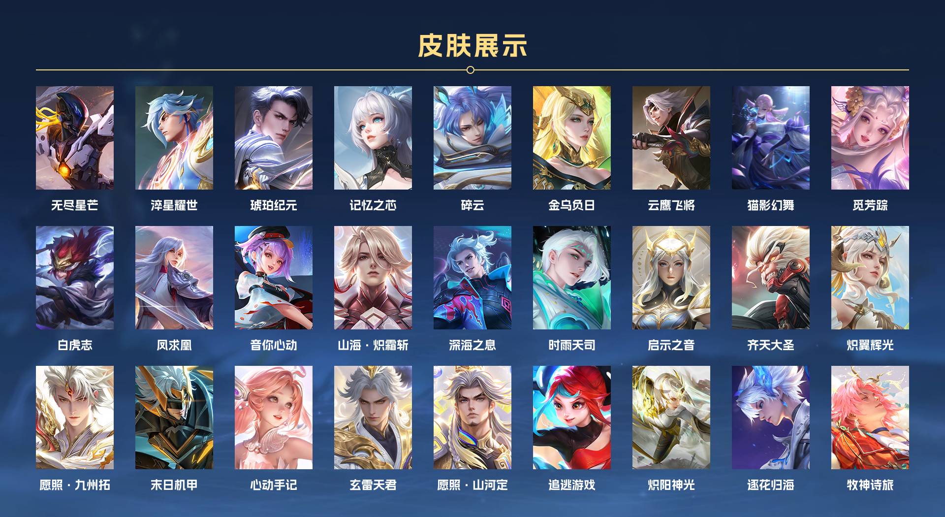 WZ3150801王者荣耀账号详情图5