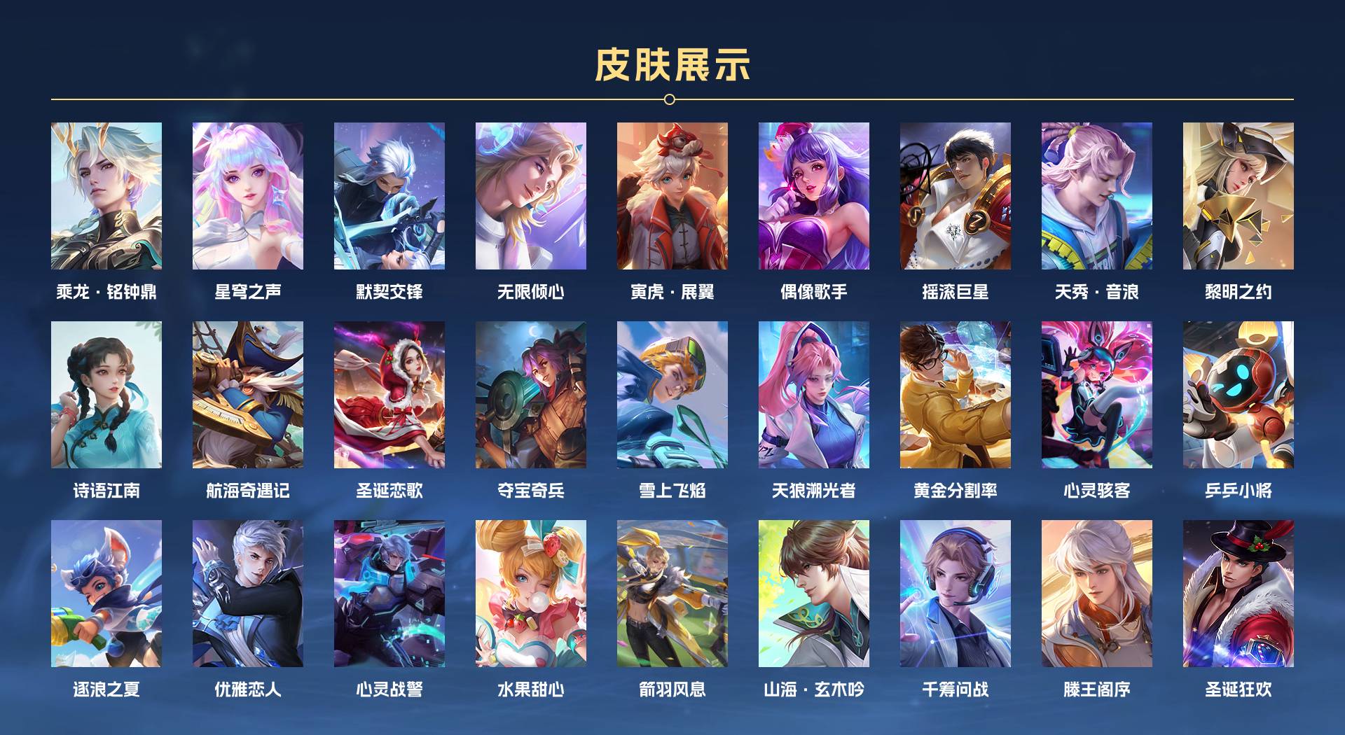 WZ3150801王者荣耀账号详情图7