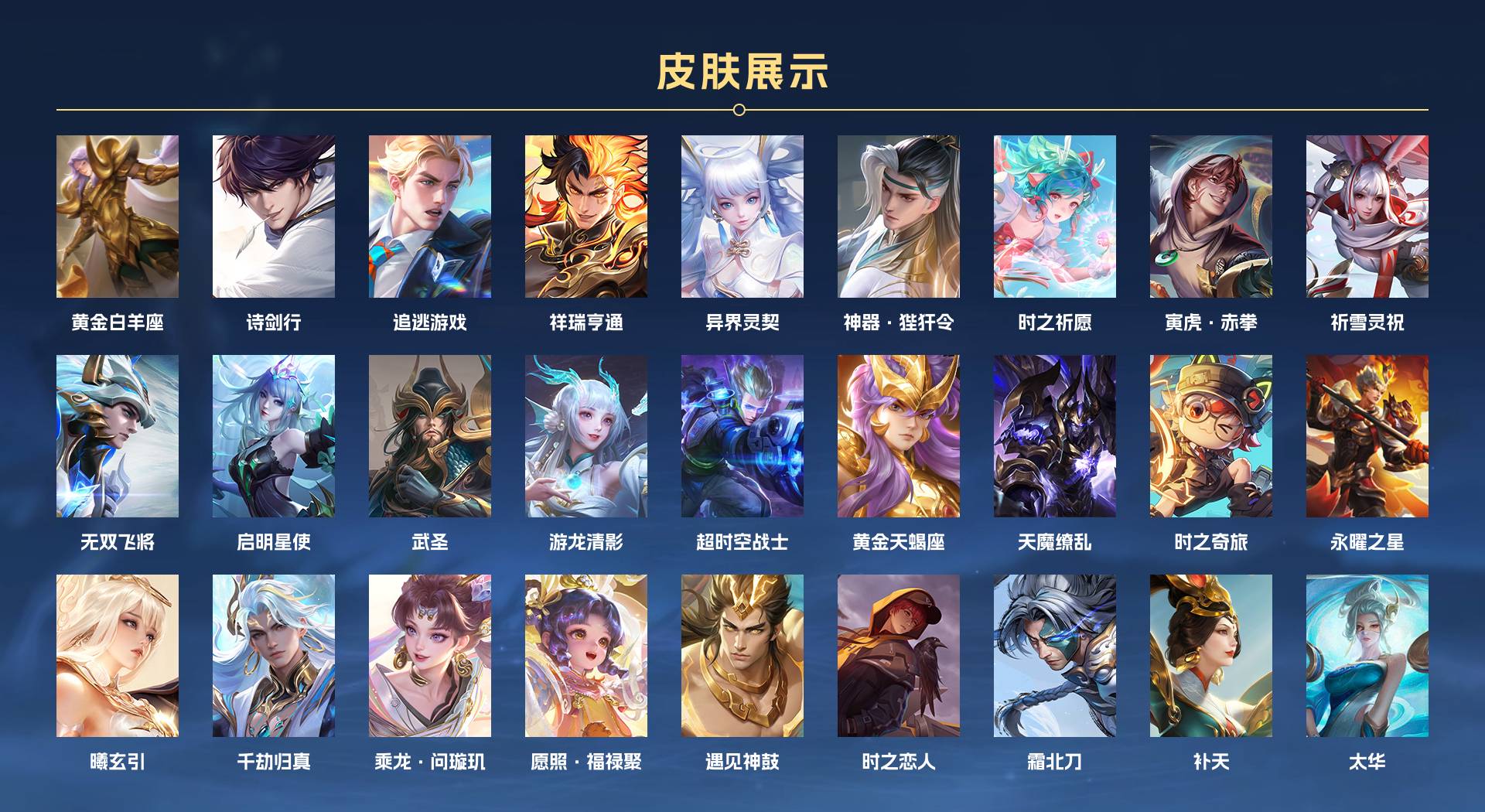 WZ3150801王者荣耀账号详情图3