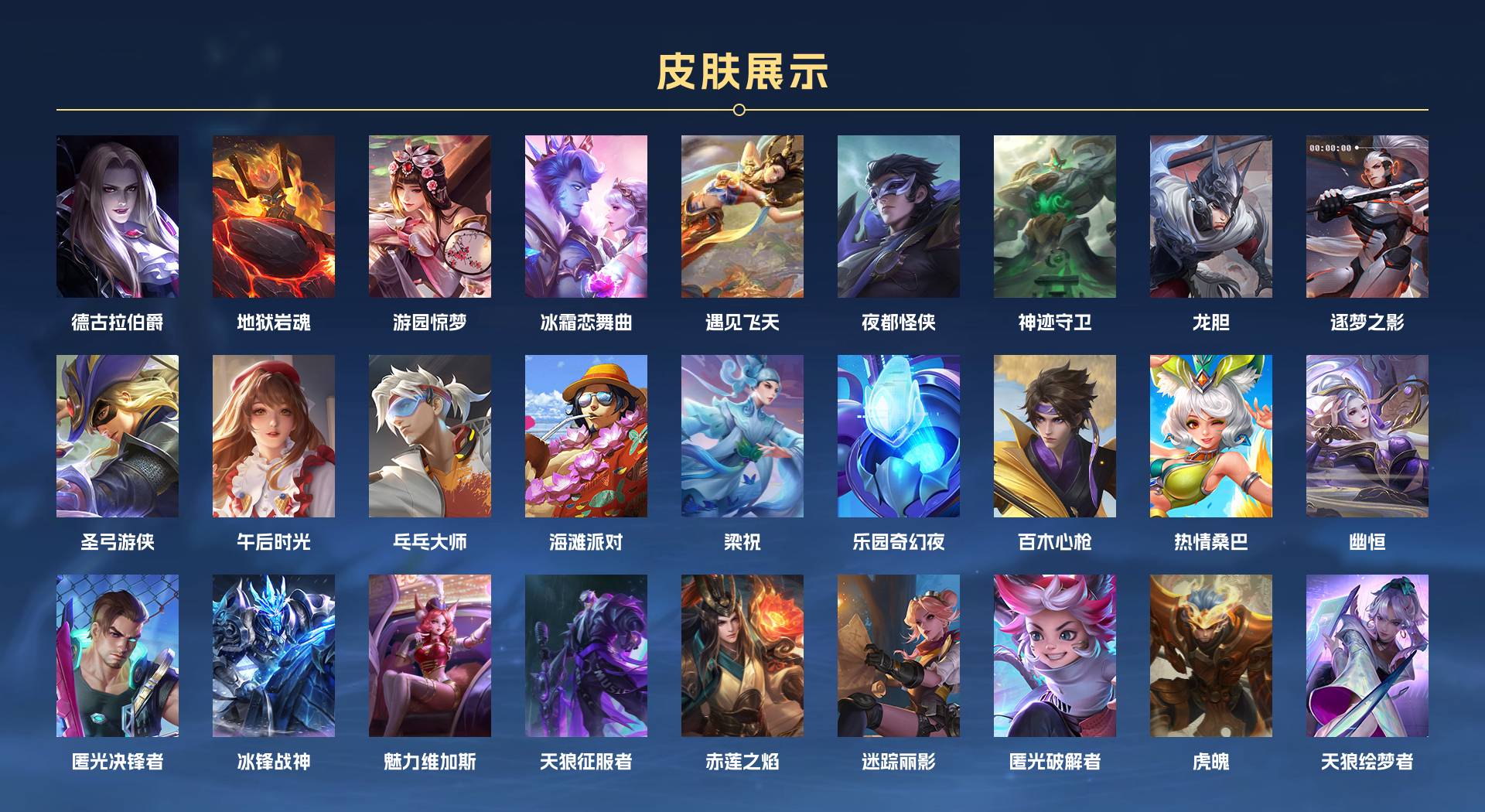 WZ3150801王者荣耀账号详情图10