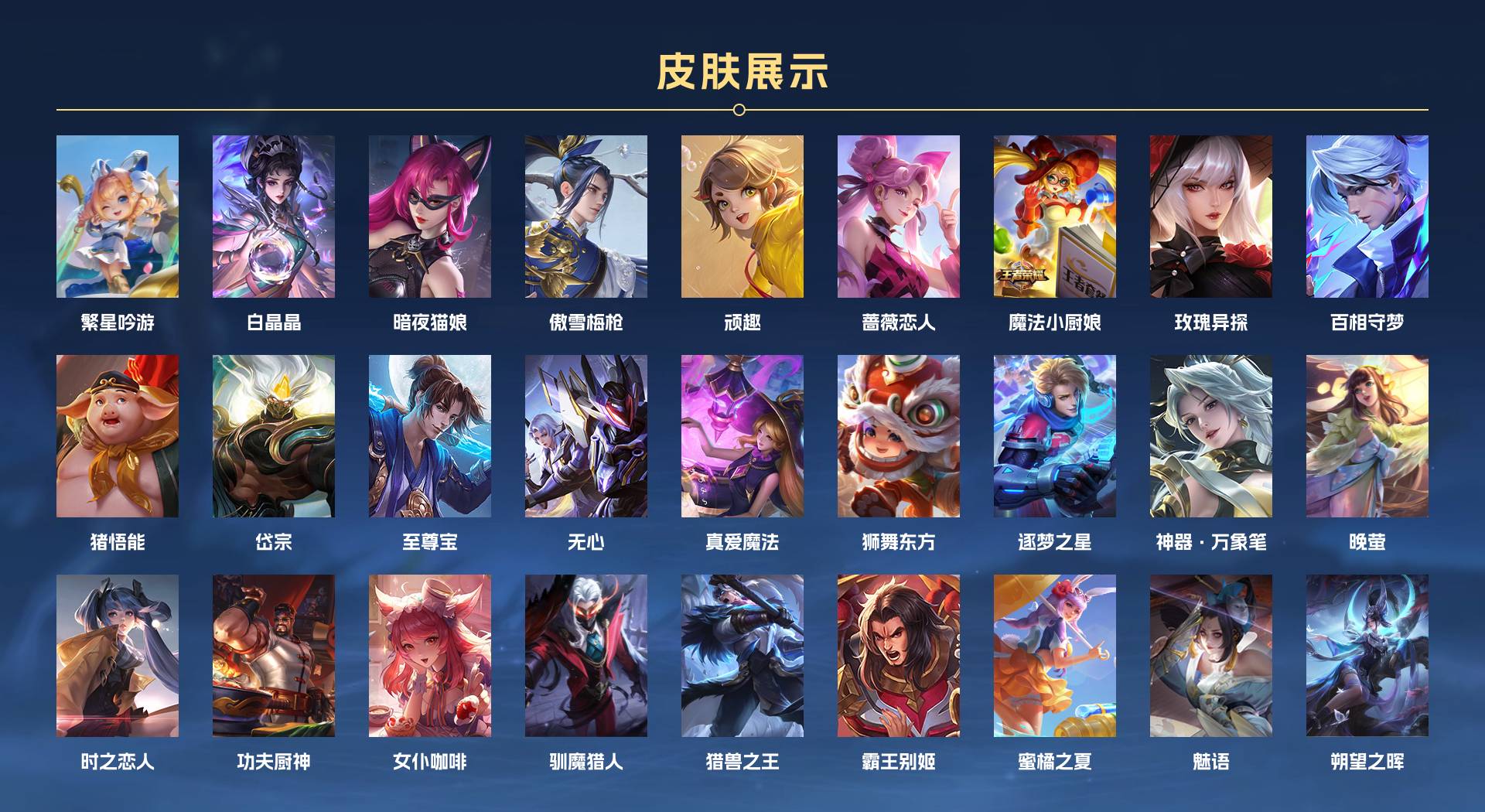WZ3150801王者荣耀账号详情图12