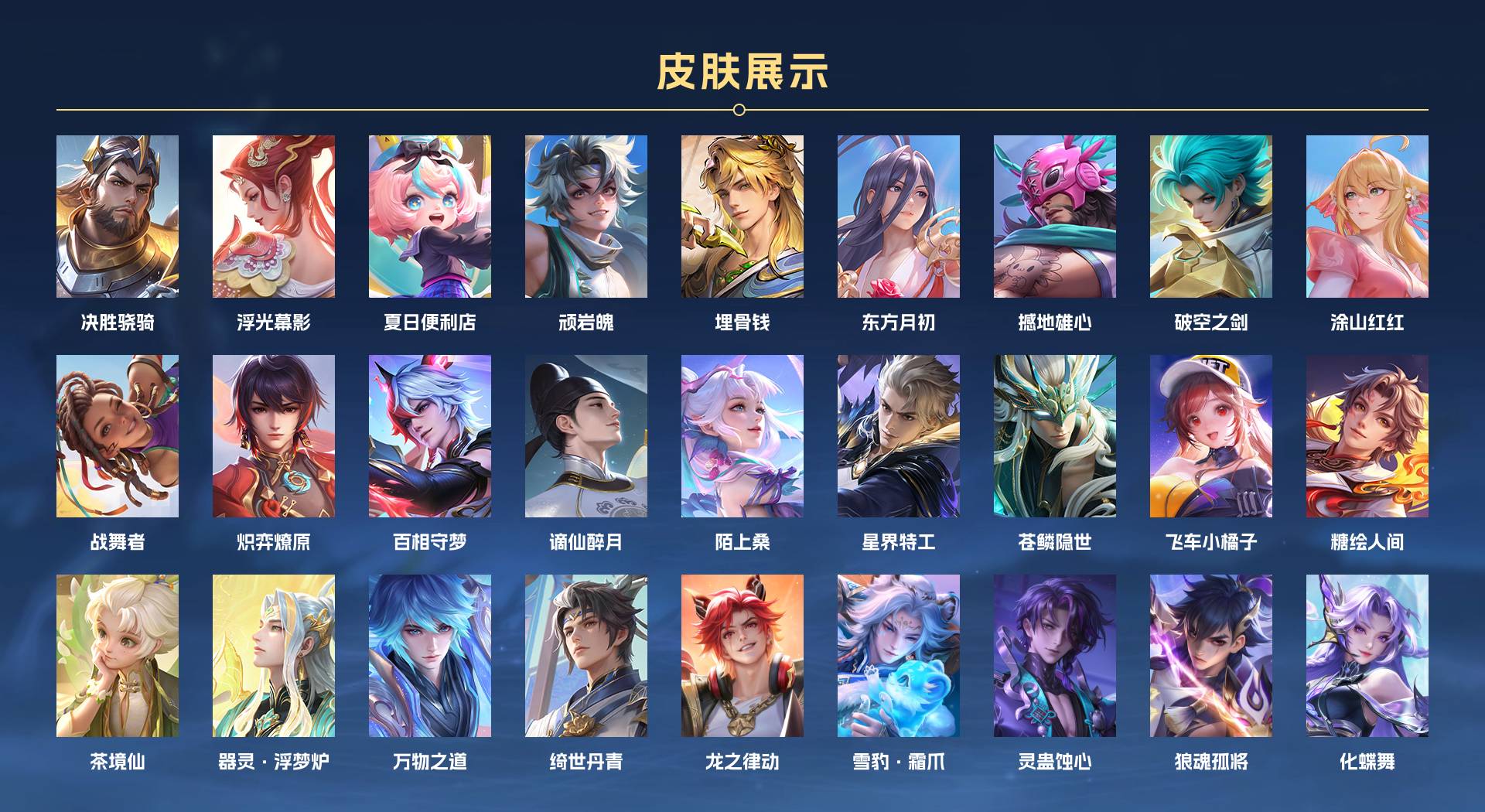 WZ3150801王者荣耀账号详情图16