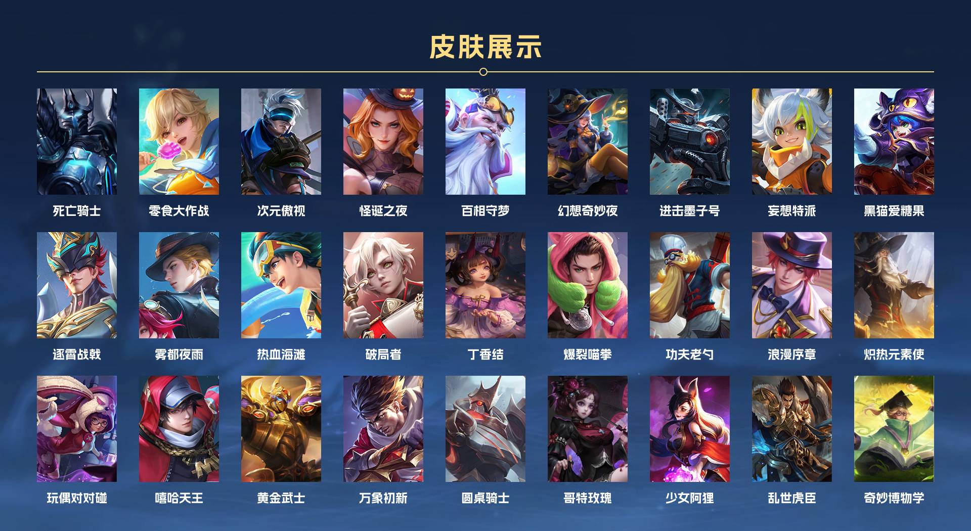 WZ3150801王者荣耀账号详情图18