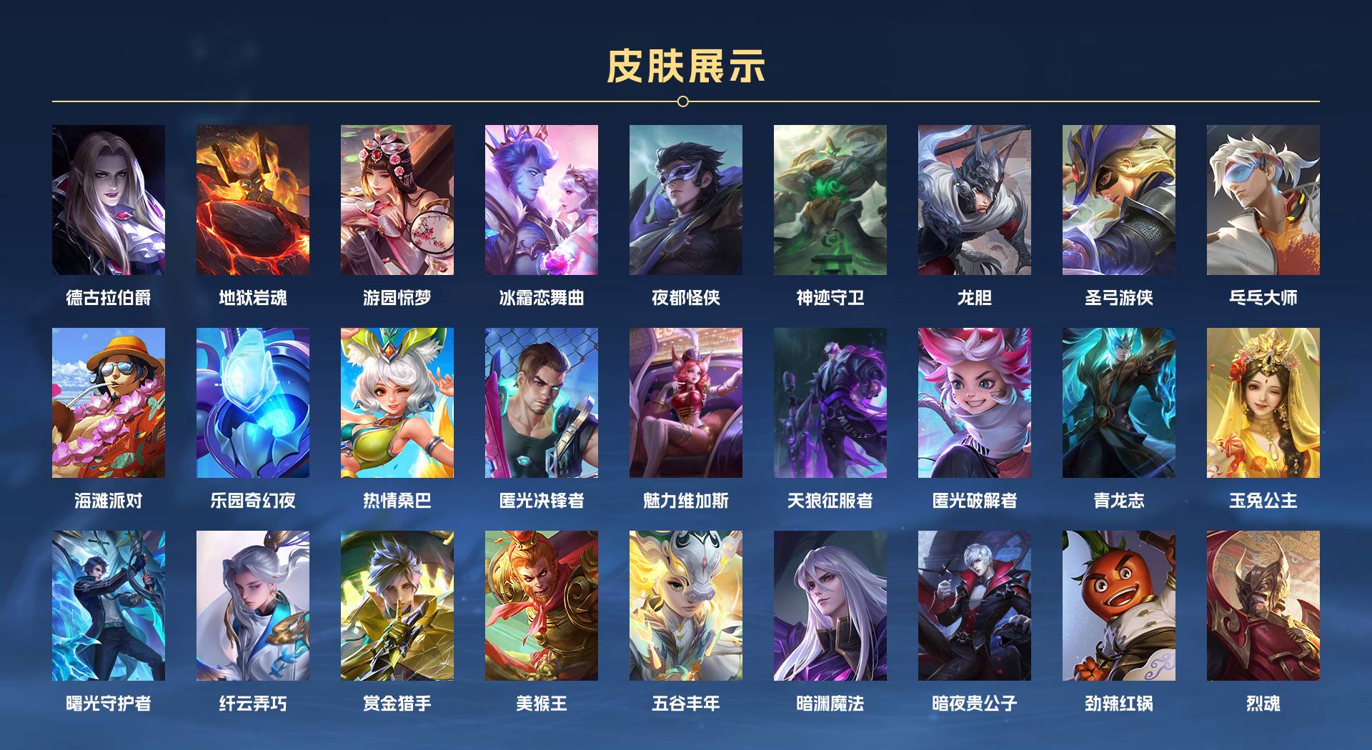 WZ3150947王者荣耀账号详情图5 WZ3150947王者荣耀账号详情图5