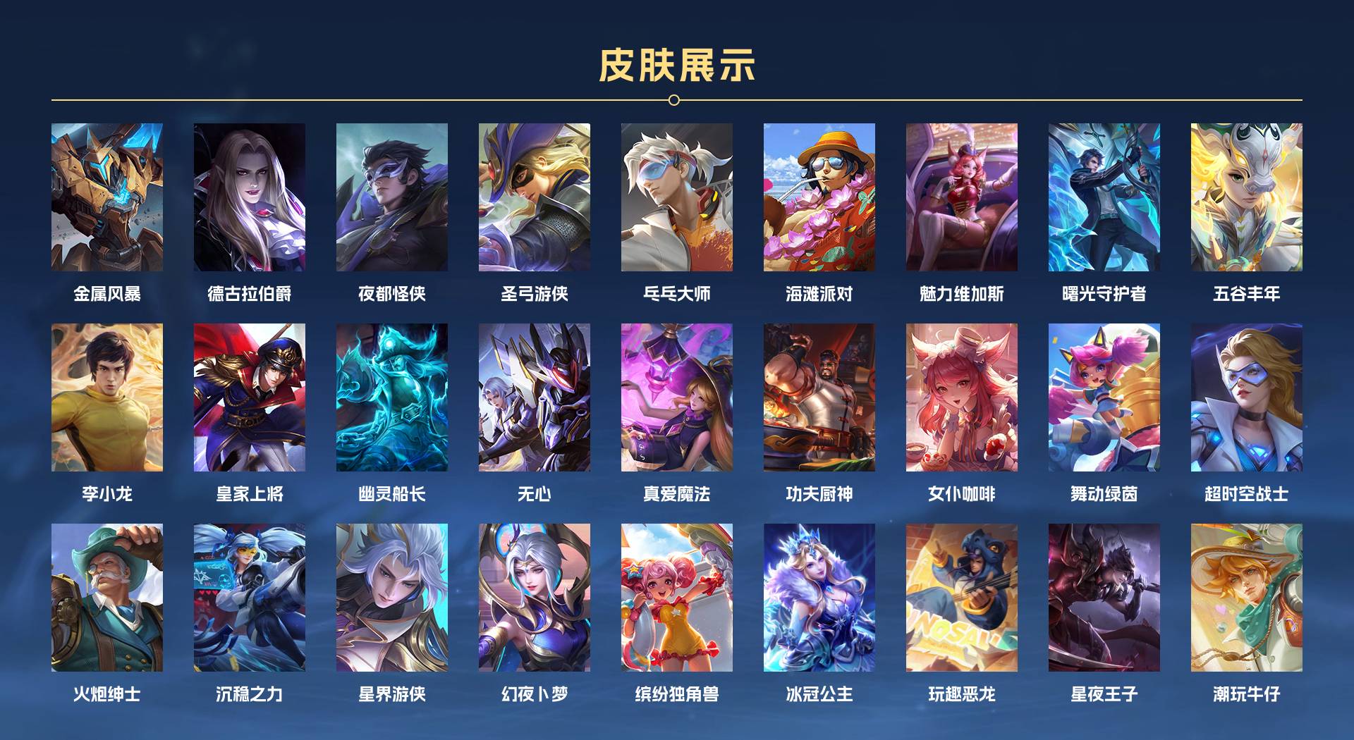 WZ3151181王者荣耀账号详情图2