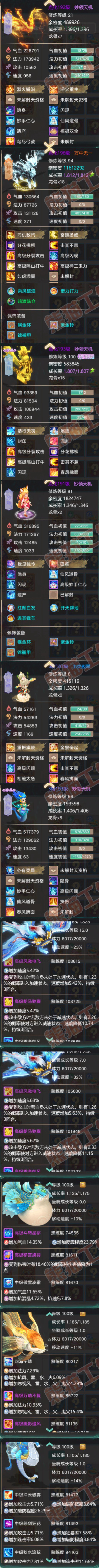 16303大话西游账号详情图6 16303大话西游账号详情图6