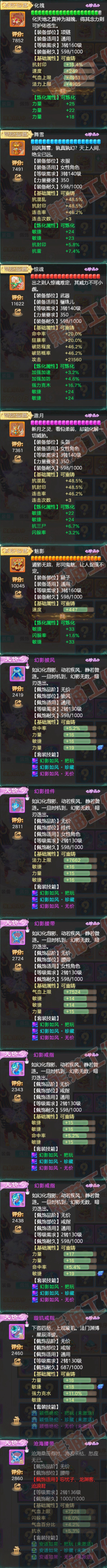 16303大话西游账号详情图4 16303大话西游账号详情图4