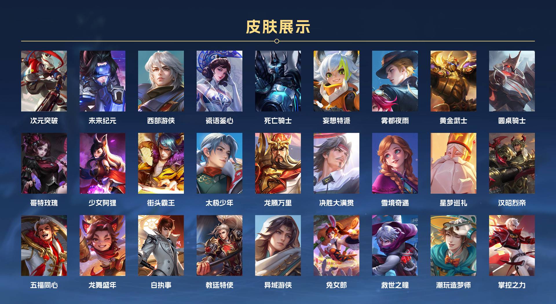 WZ3151277王者荣耀账号详情图3