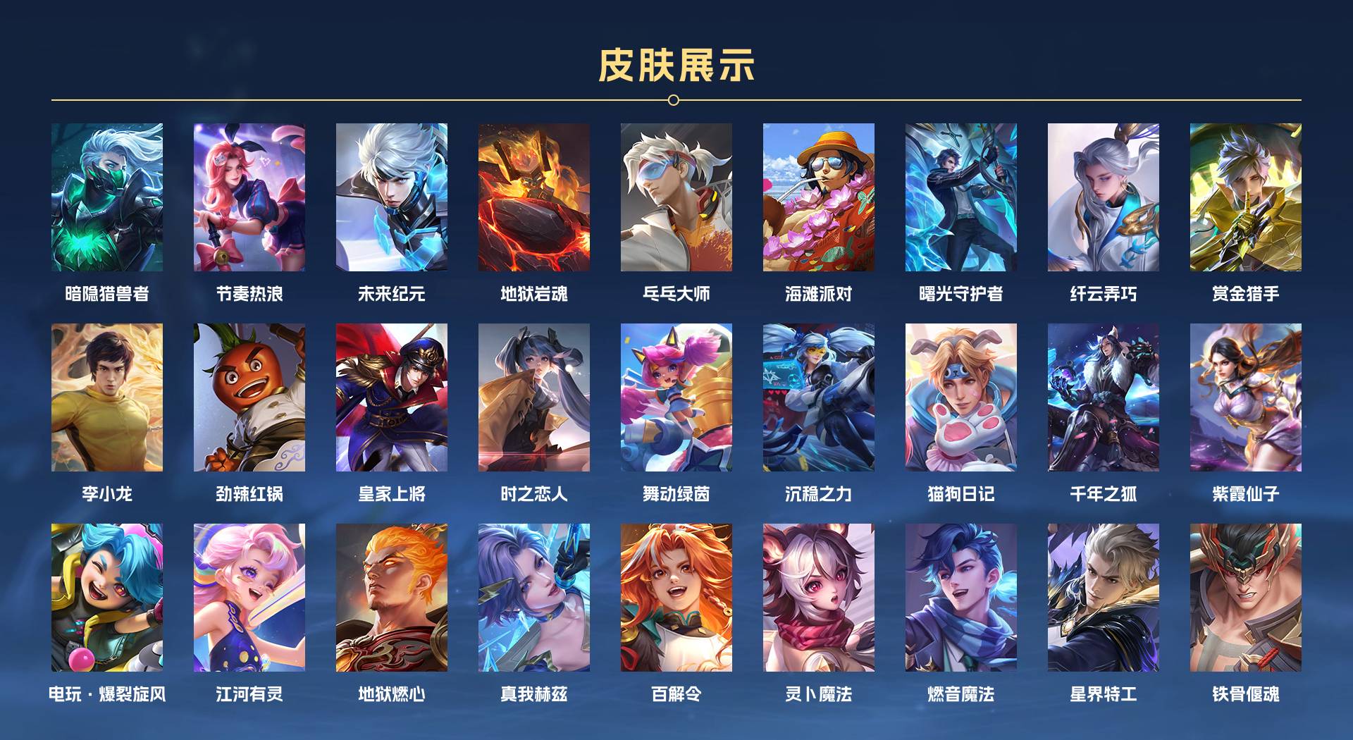 WZ3151277王者荣耀账号详情图2