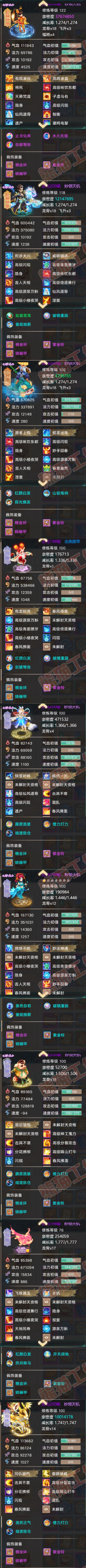 S2058大话西游账号详情图6 S2058大话西游账号详情图6