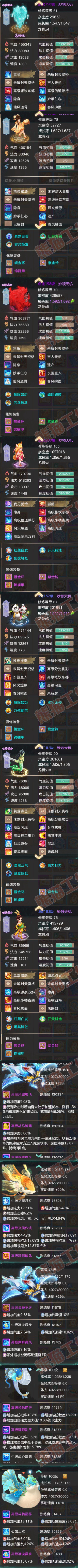 S2058大话西游账号详情图7 S2058大话西游账号详情图7