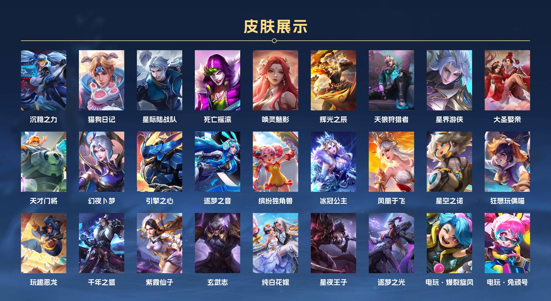 WZ3146816王者荣耀账号详情图13