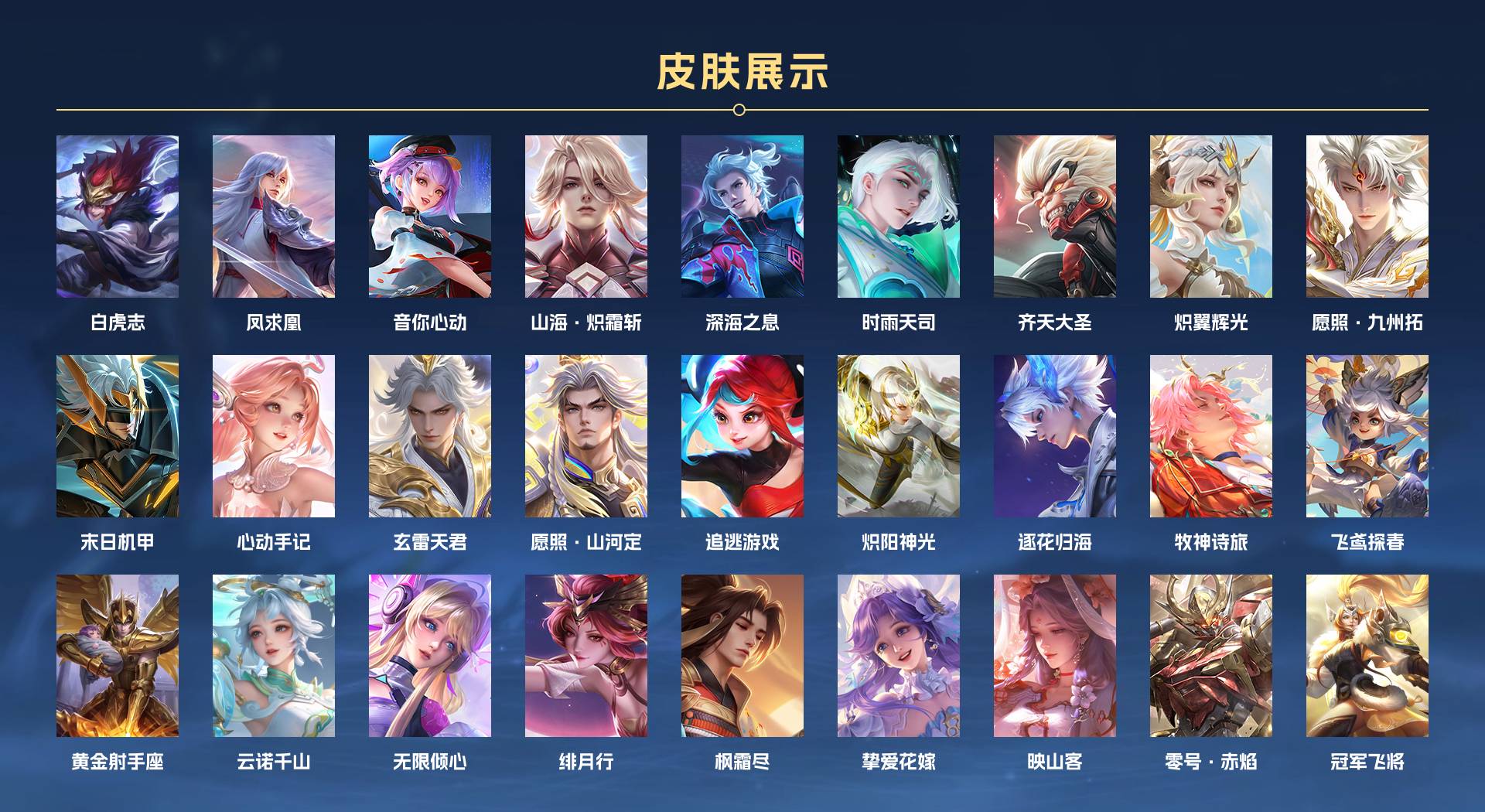 WZ3146816王者荣耀账号详情图5
