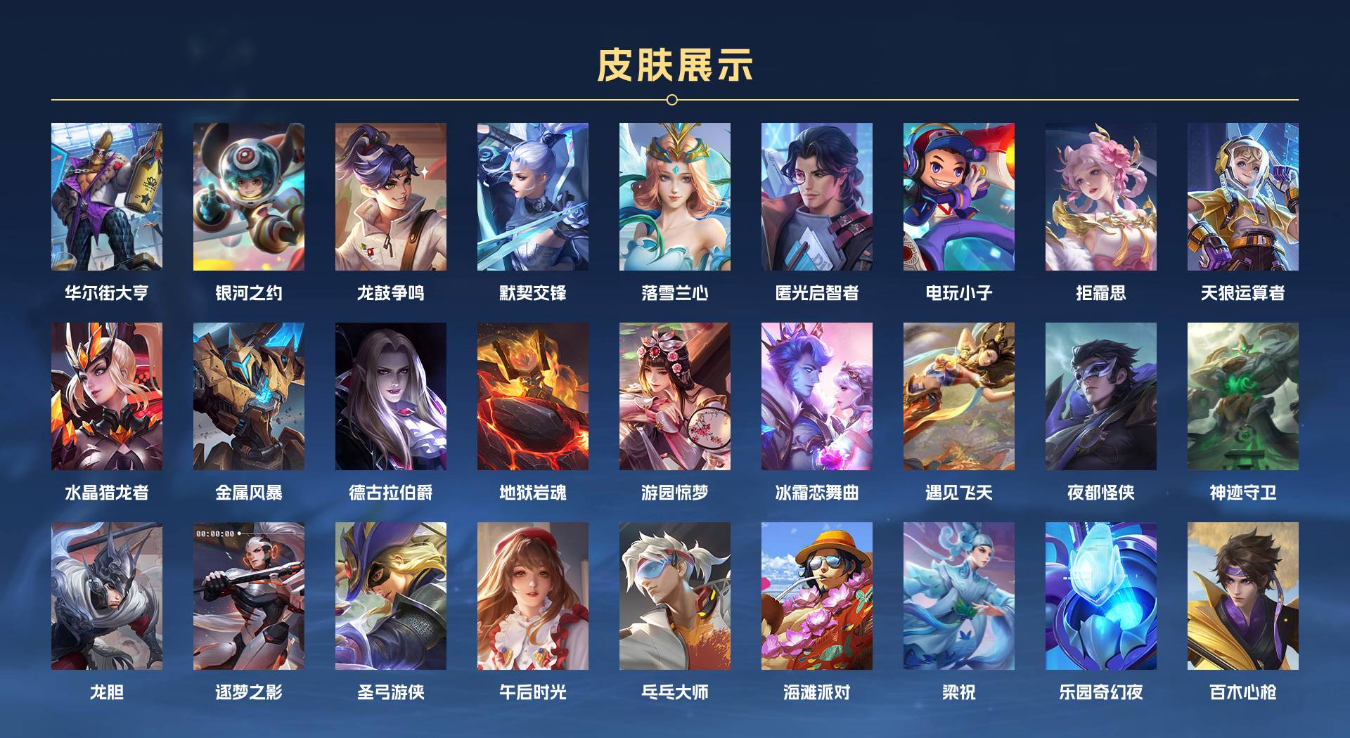 WZ3146816王者荣耀账号详情图9