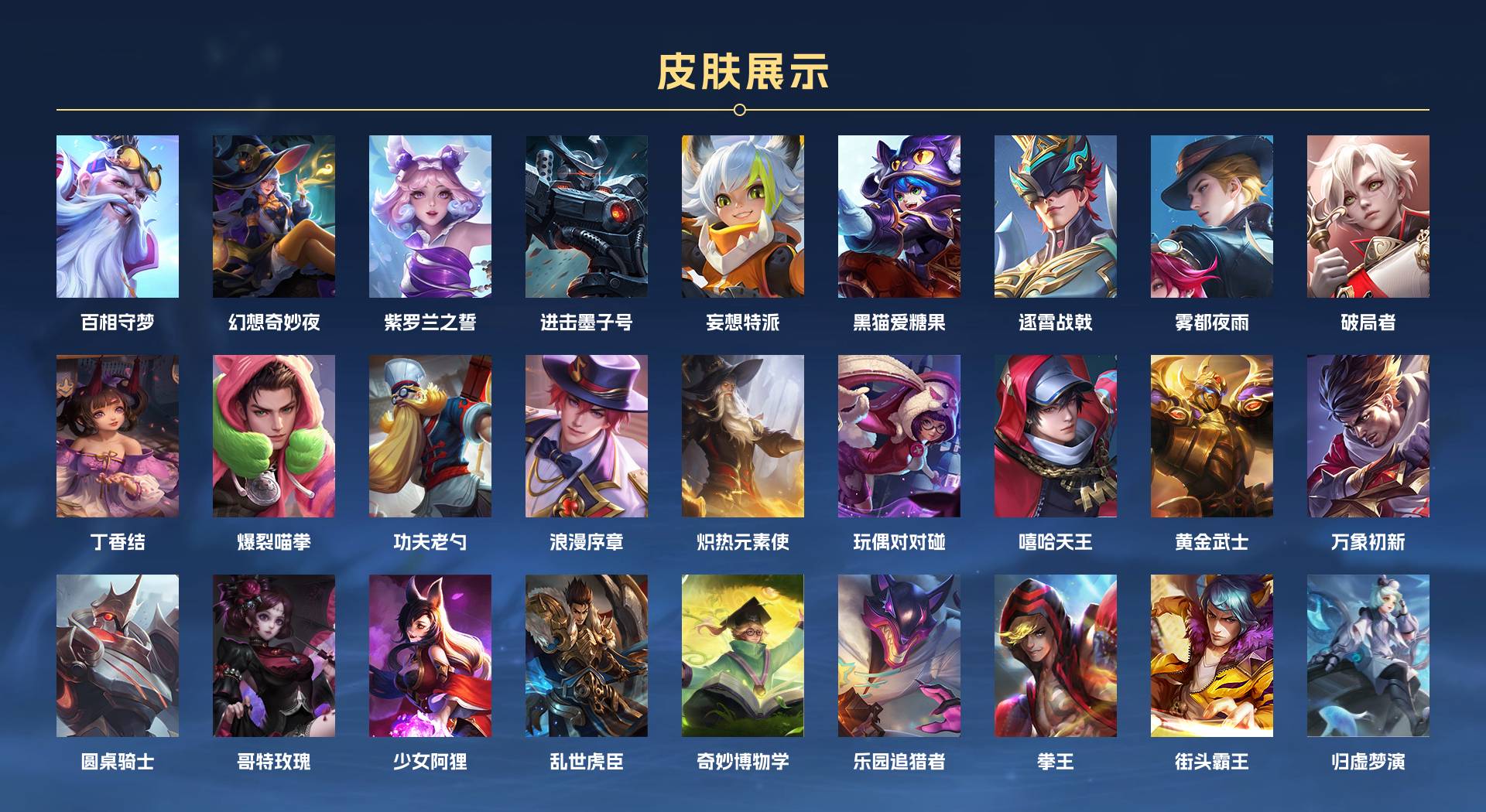 WZ3146816王者荣耀账号详情图17