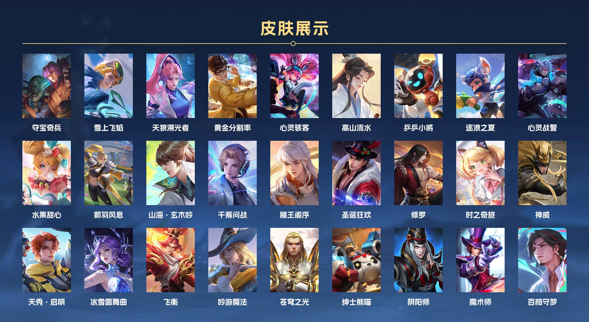 WZ3146816王者荣耀账号详情图7