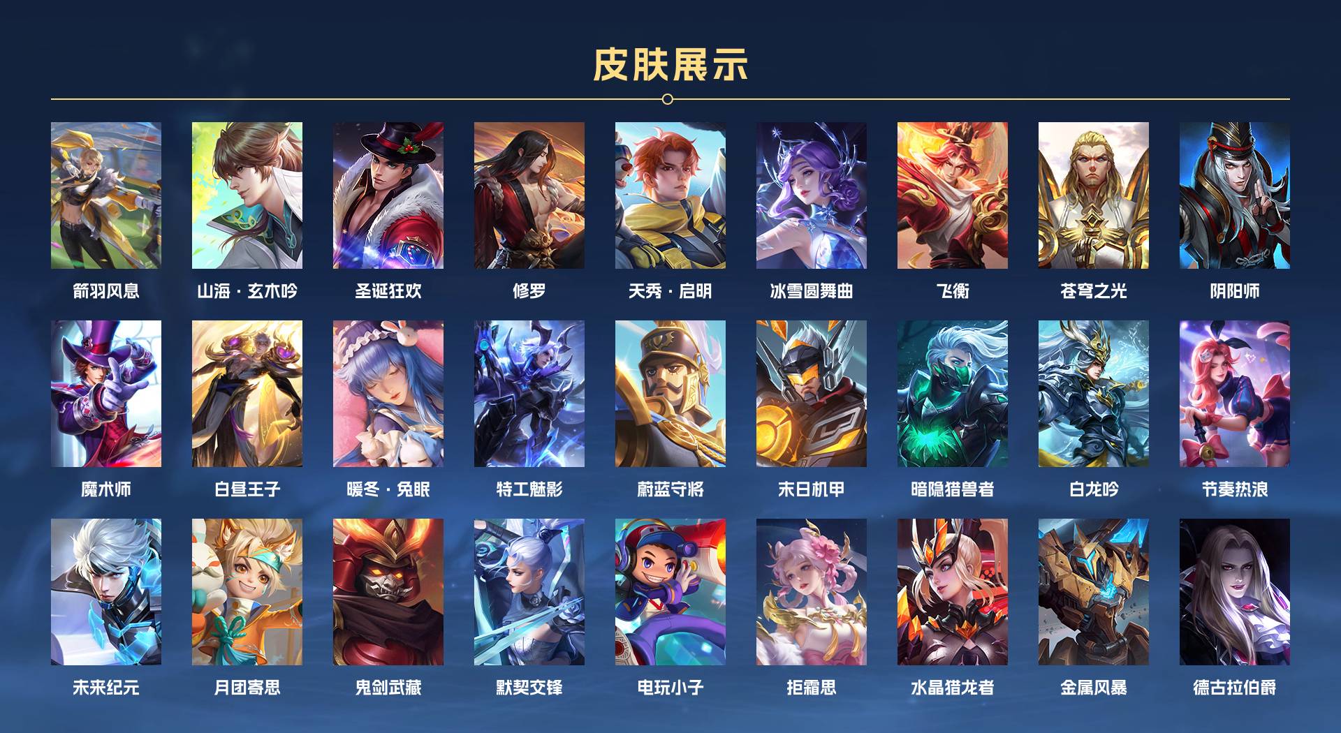 WZ3151605王者荣耀账号详情图3 WZ3151605王者荣耀账号详情图3