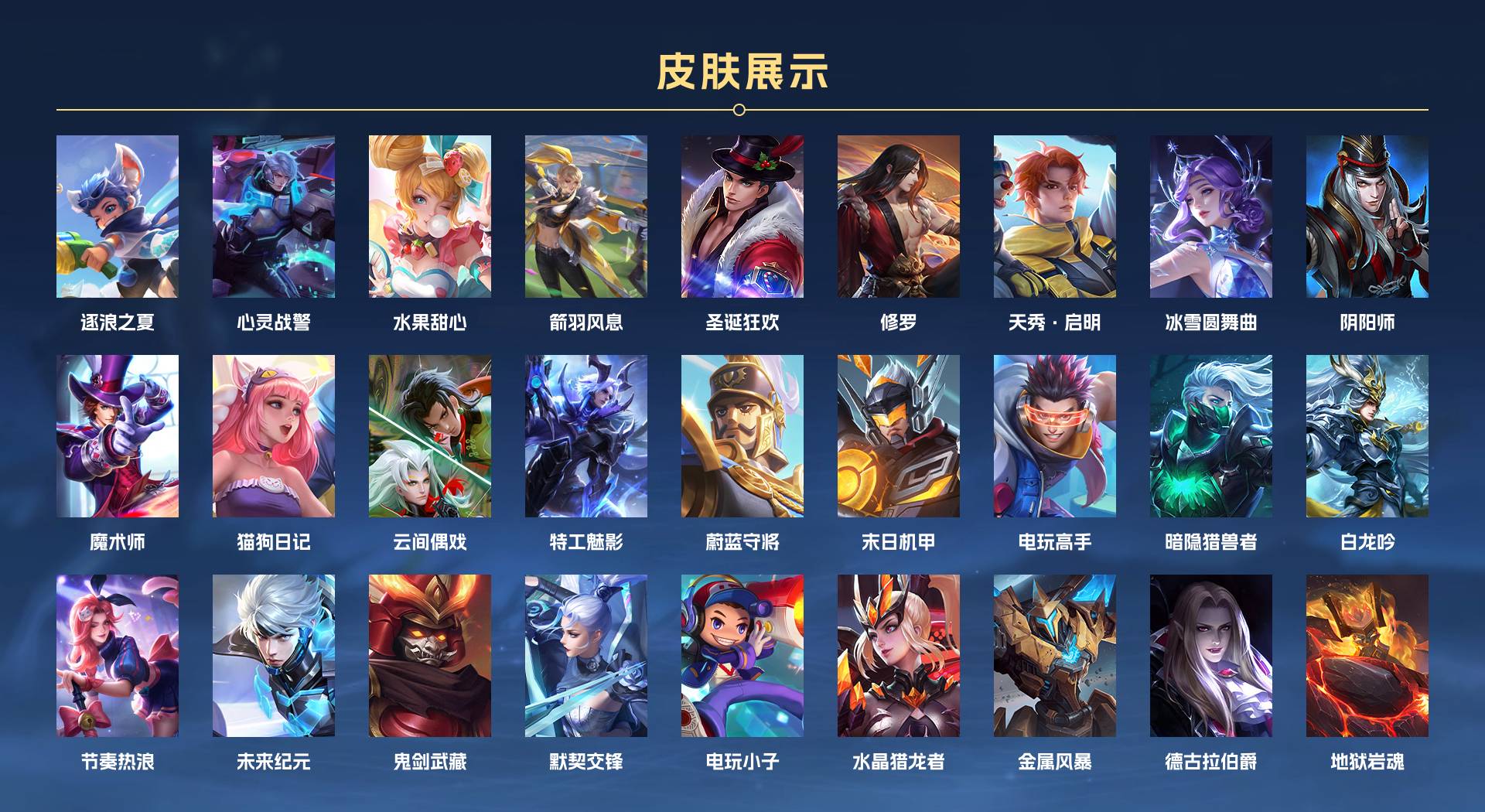 WZ3151500王者荣耀账号详情图2 WZ3151500王者荣耀账号详情图2
