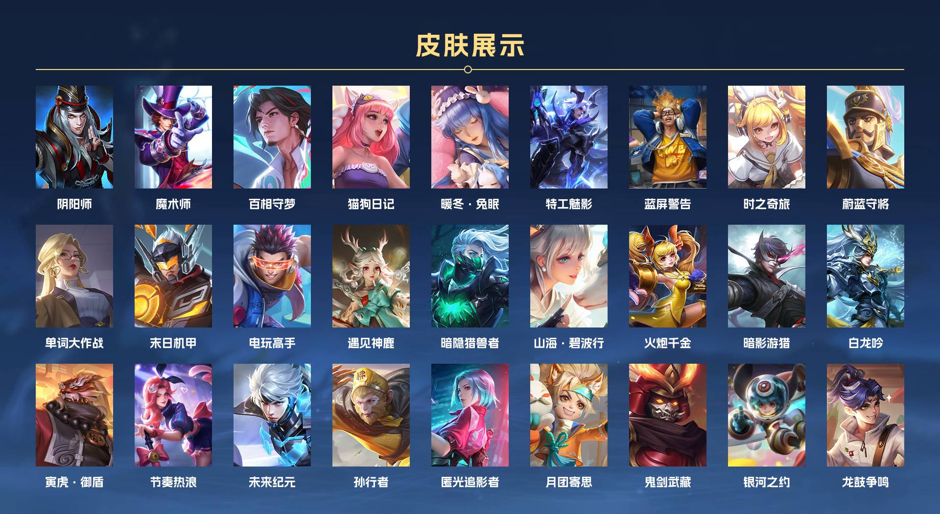 WZ3151581王者荣耀账号详情图6