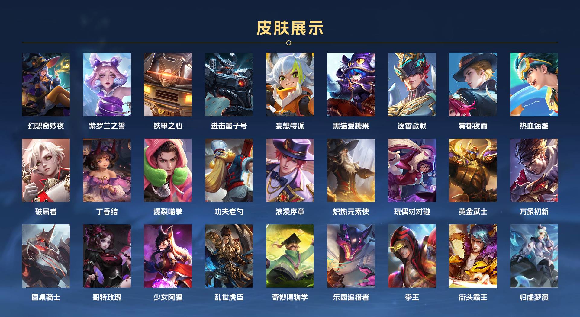 WZ3151581王者荣耀账号详情图13