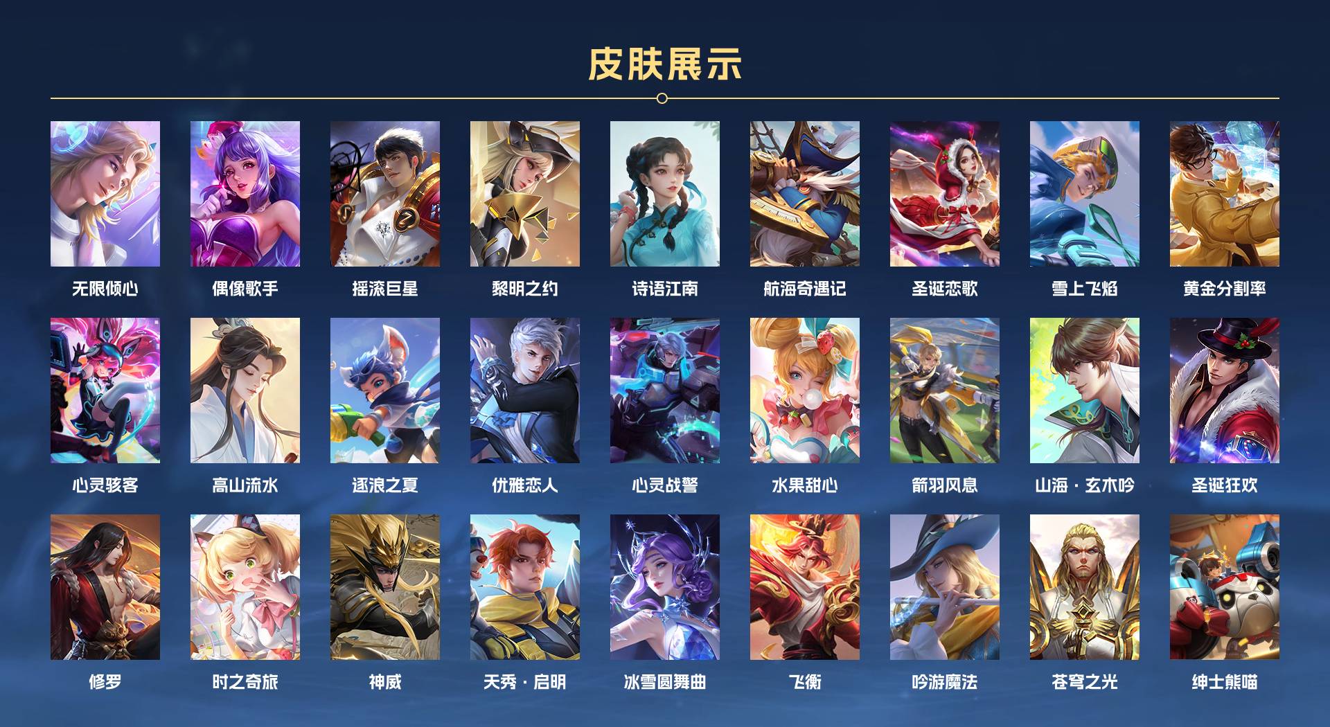 WZ3151581王者荣耀账号详情图5
