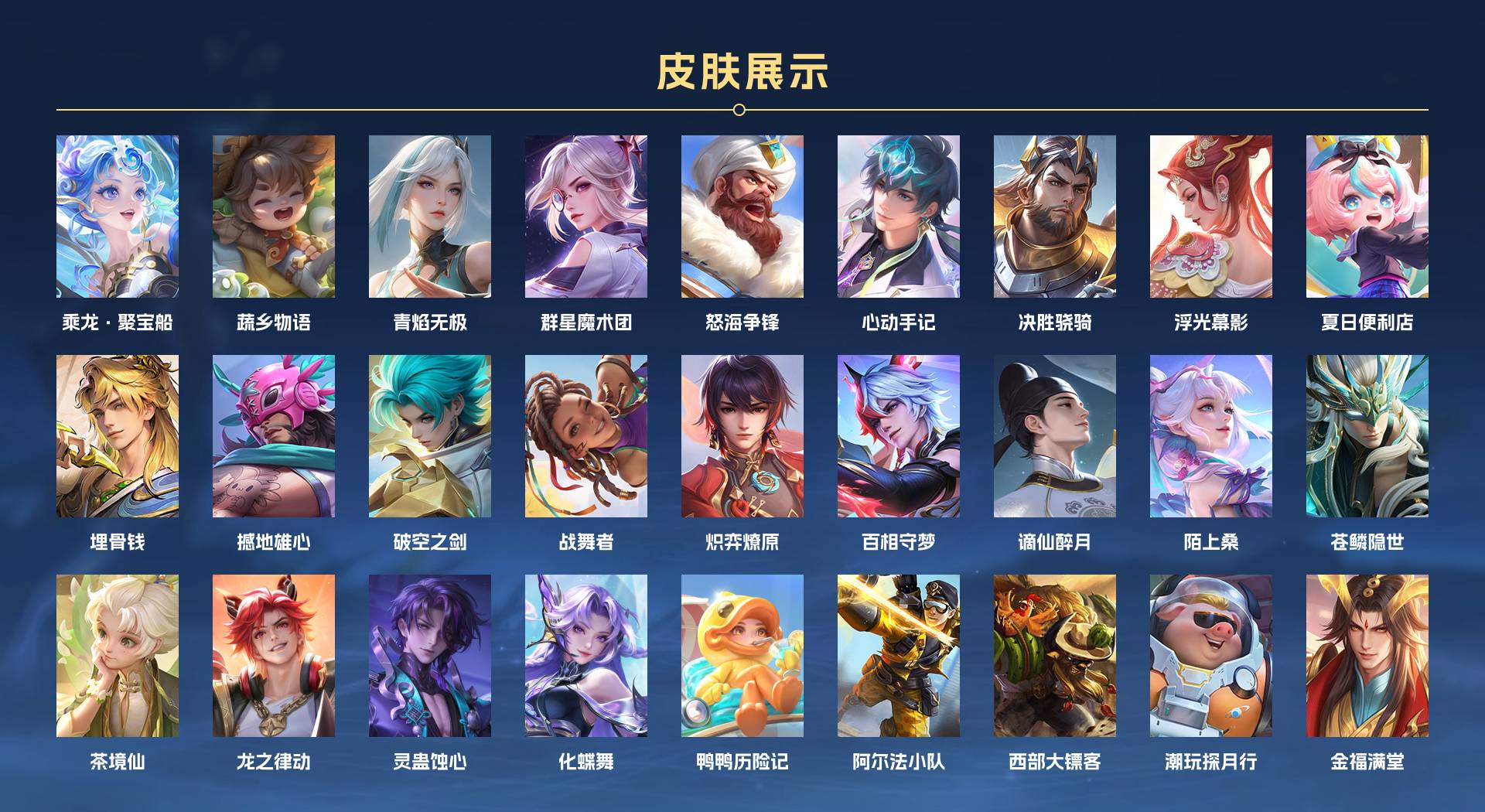 WZ3151581王者荣耀账号详情图11