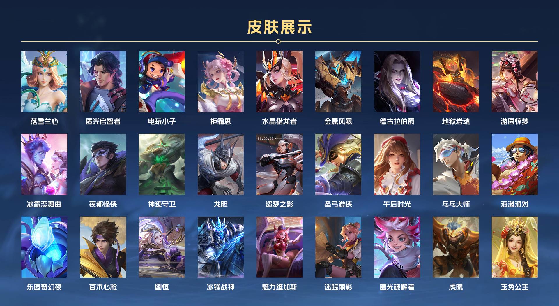 WZ3151581王者荣耀账号详情图7