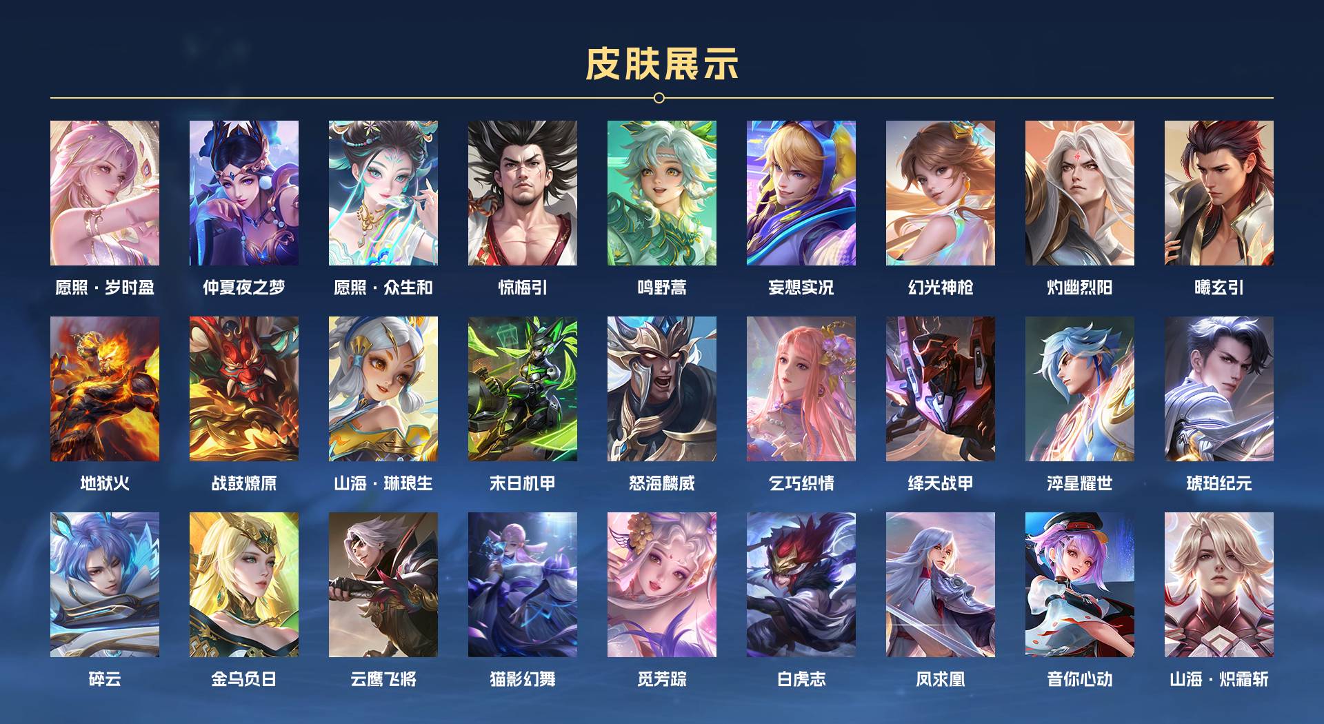 WZ3151581王者荣耀账号详情图3